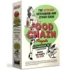 Food Chain Magnate – The Ketchup Mechanism & Other Ideas 1 Food Chain Magnate – The Ketchup Mechanism & Other Ideas -Jeux De Société Food Chain Magnate The Ketchup Mechanism Other Ideas 00